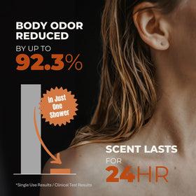 Rememberin ingredients label showing CICA and ceramide for sensitive skin support