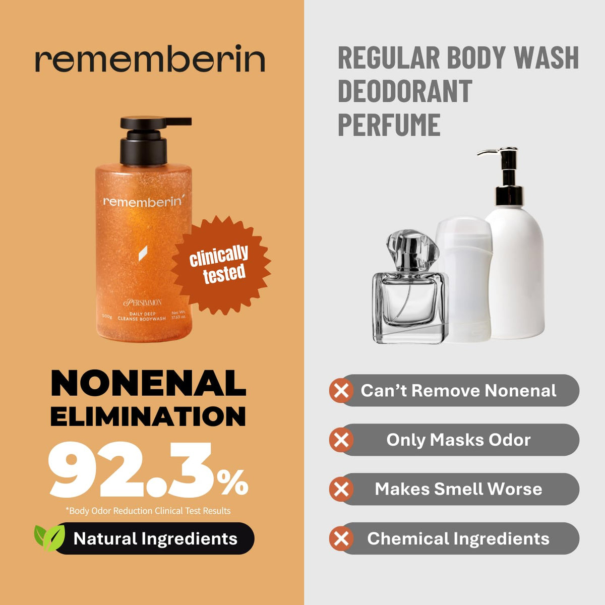 Rememberin pump dispensing foam for easy, mess-free application and savings