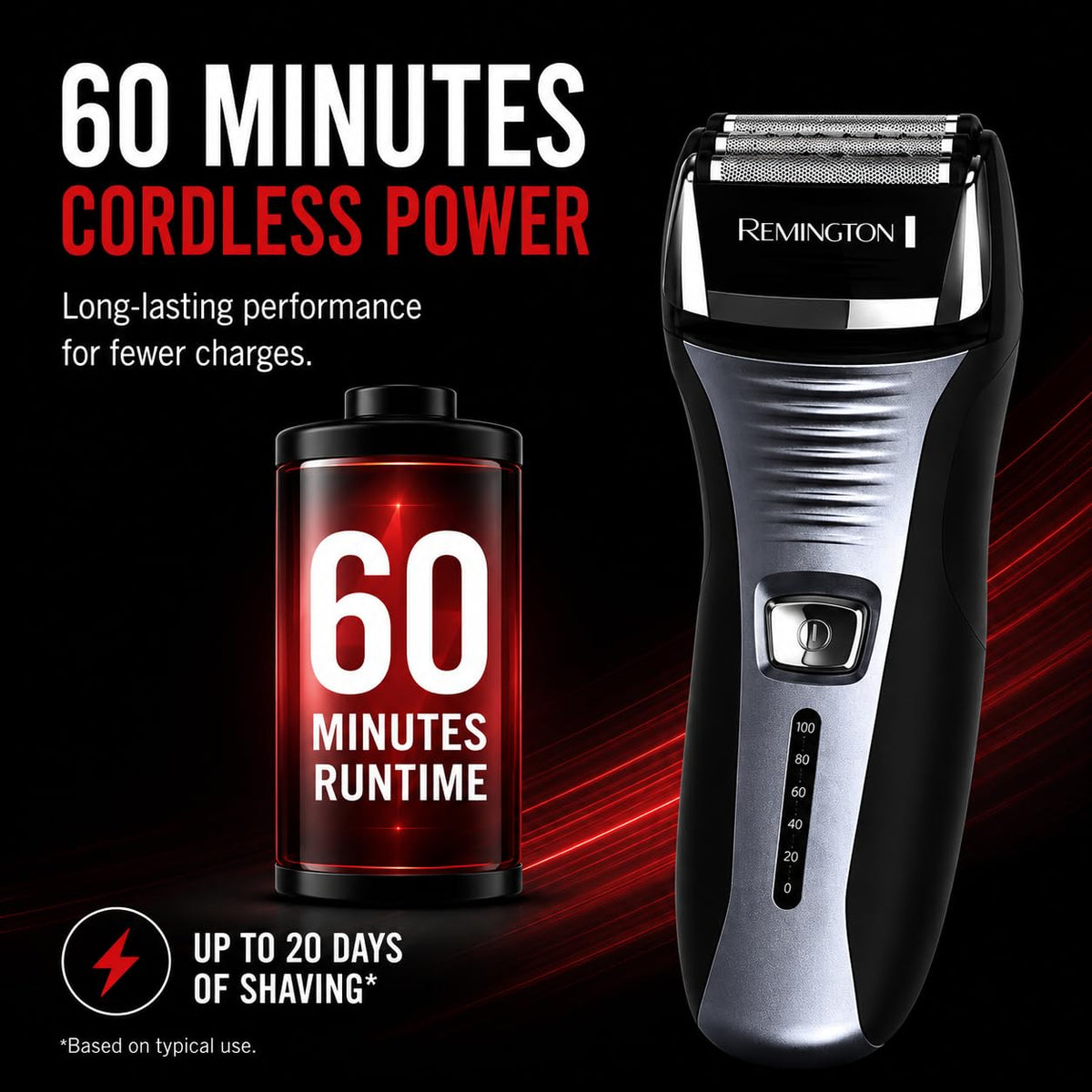Remington F5 foil head close-up highlighting FlexFoil for a closer, smoother shave