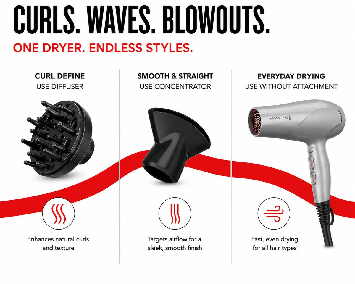 Remington removable air filter detail for easy cleaning and consistent dryer performance