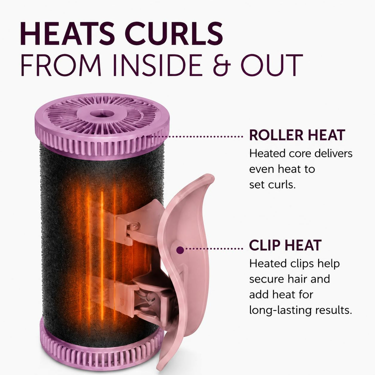 Remington heated clip detail illustrating secure hold and reduced creasing benefit