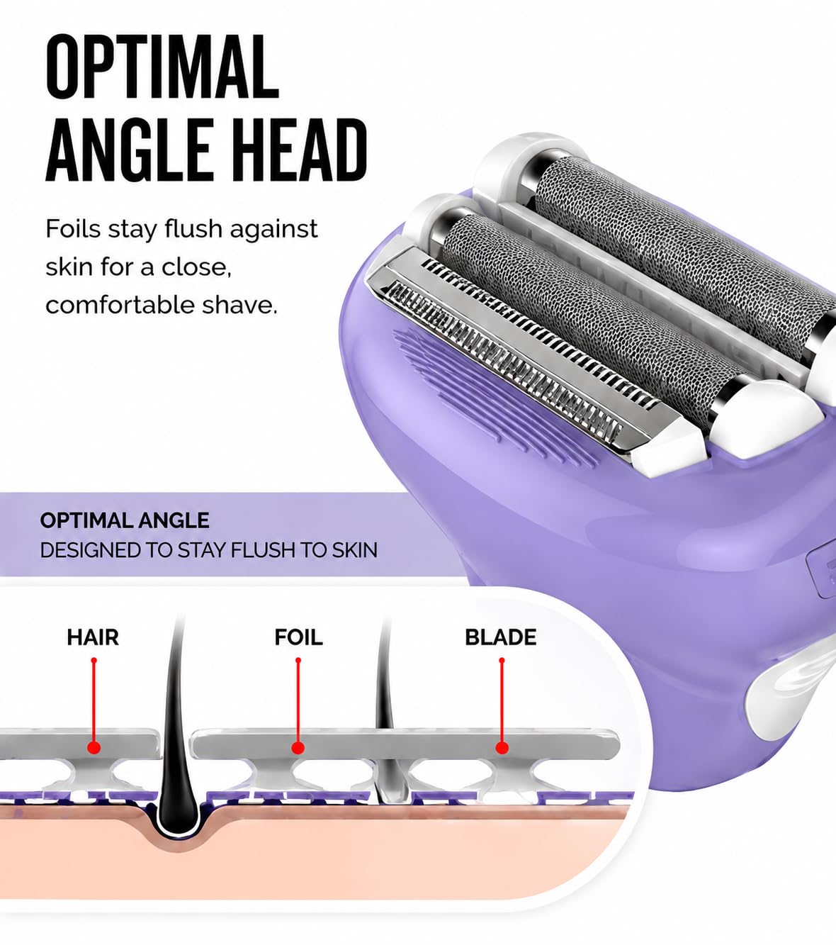 Remington dual-sided bikini trimmer detail providing fast prep of longer hairs
