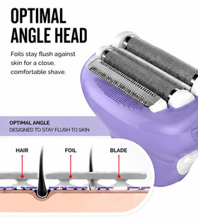 Remington dual-sided bikini trimmer detail providing fast prep of longer hairs