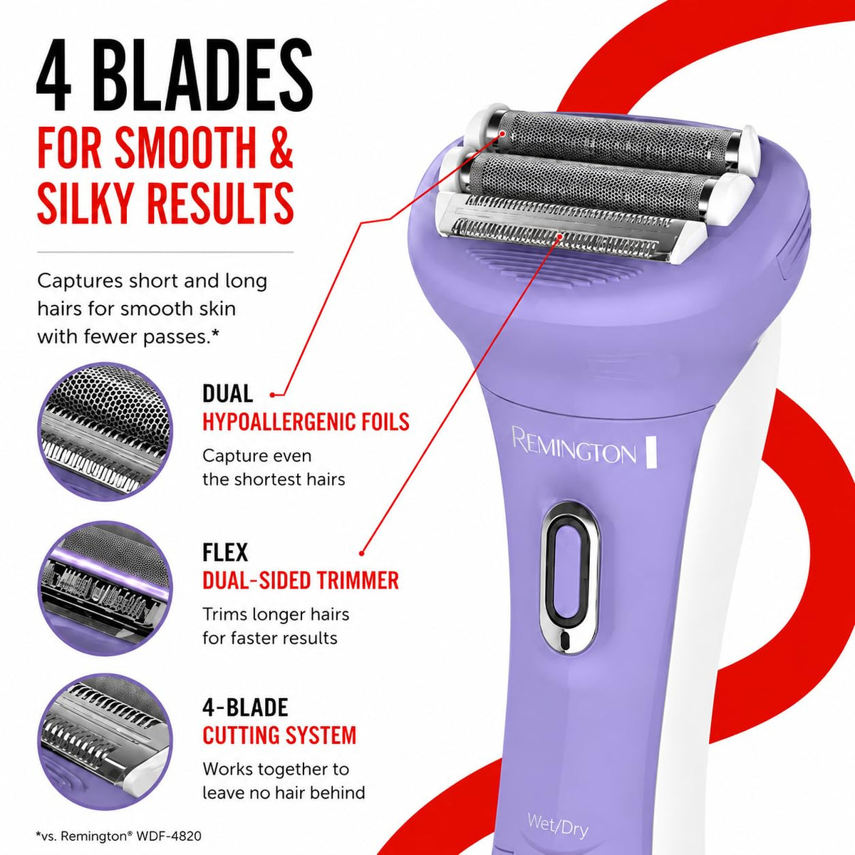 Remington close-up of hypoallergenic foils showing precise cutting and gentle feel
