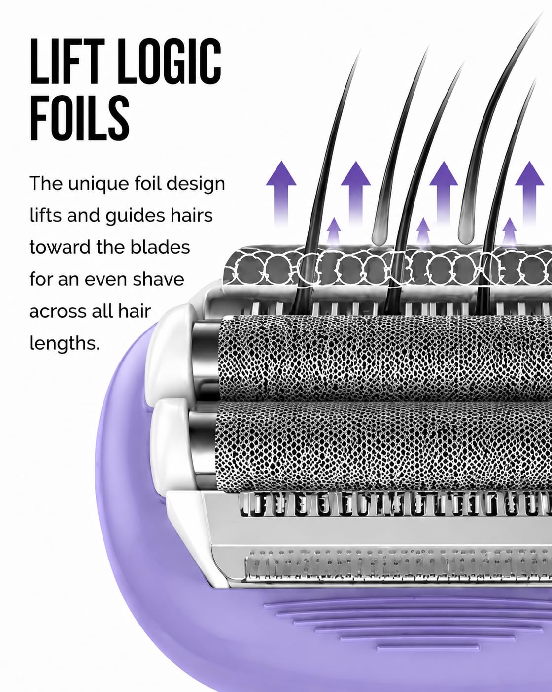Remington flexible side view demonstrating pivoting head for contour following
