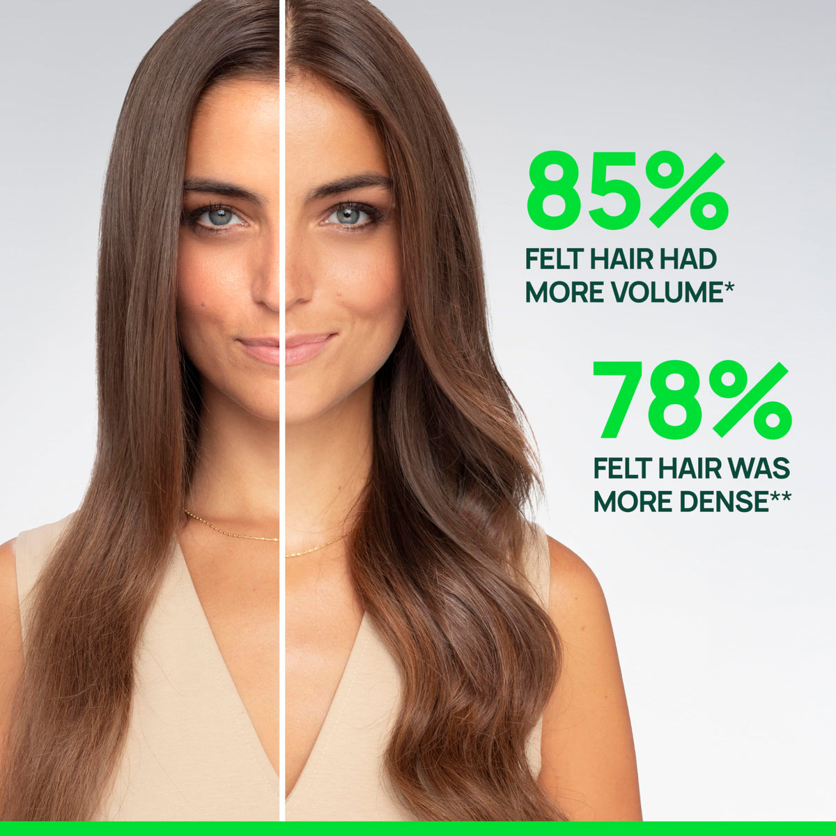 René Furterer close-up label highlighting ingredients ATP and Pfaffia for scalp support
