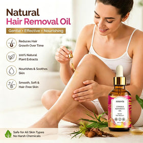 Renovia ingredient label close-up highlighting cyperus rotundus blend