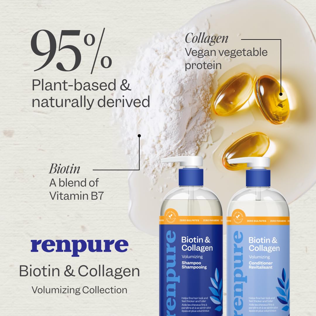 RENPURE bottle label close-up displaying biotin and collagen key ingredients