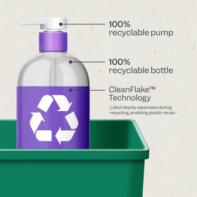 RENPURE pump top close-up showing dispenser, emphasizes easy application