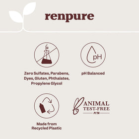 RENPURE 24 fl oz bottle beside a hand for scale, demonstrates generous size