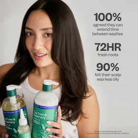 RENPURE on bathroom shelf with plants showing plant-based, refreshing routine