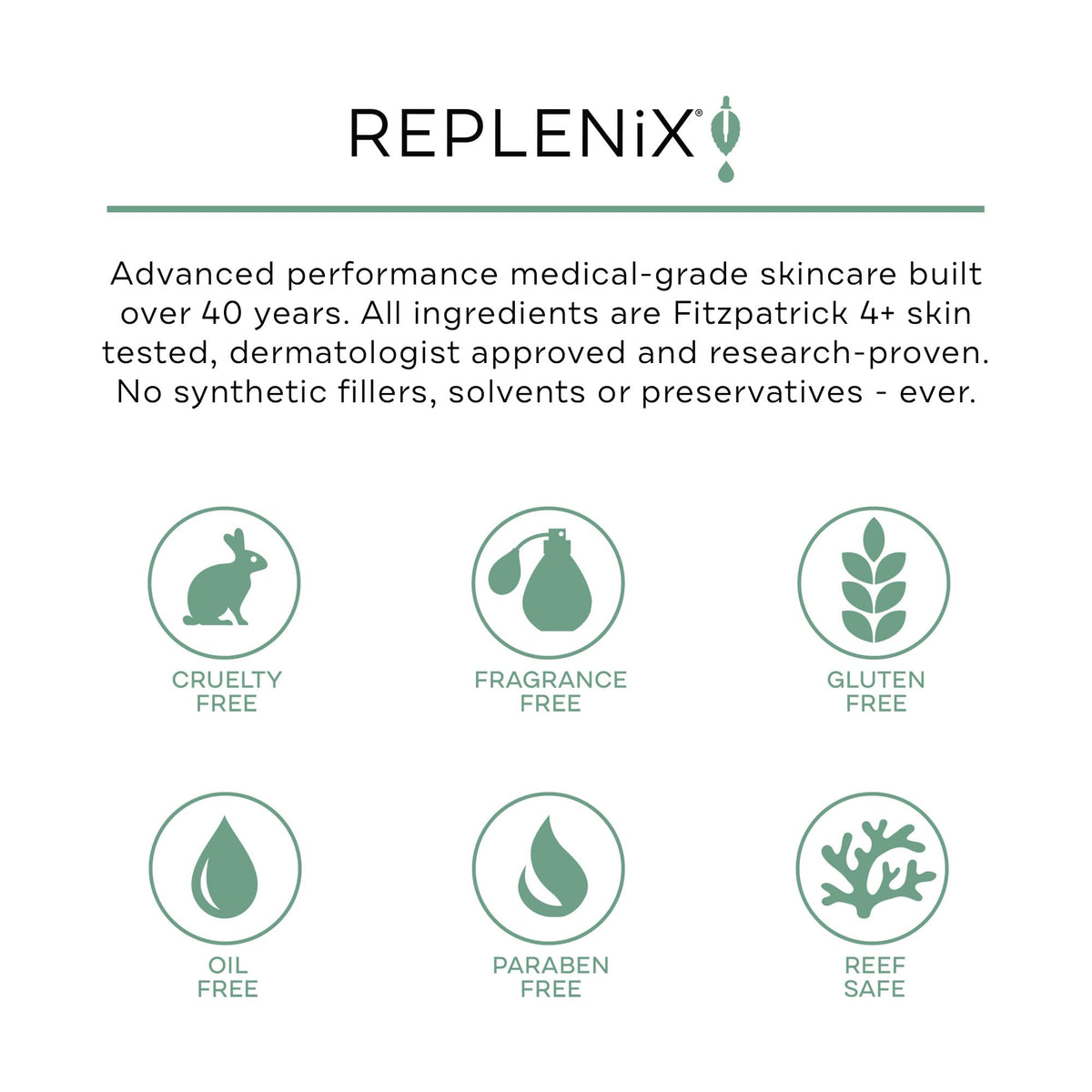 Replenix ingredient label with witch hazel for soothing effect