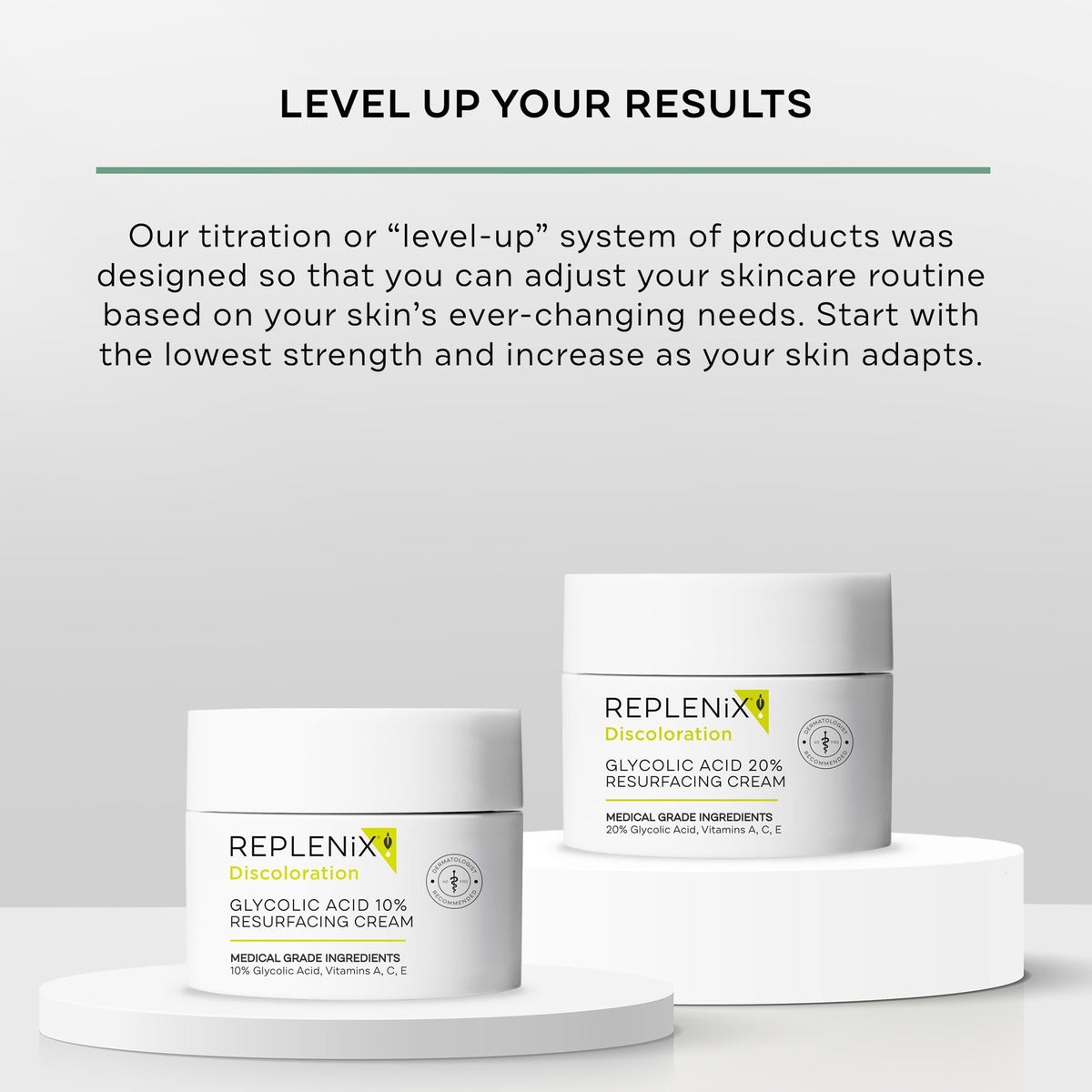Product applied on hand showing Replenix absorption and smoothing benefit