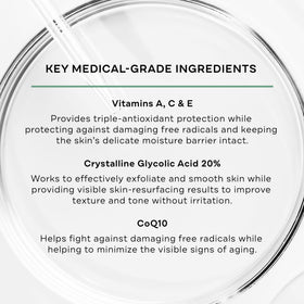 Close-up of Replenix cream texture illustrating fast-absorbing resurfacing benefit
