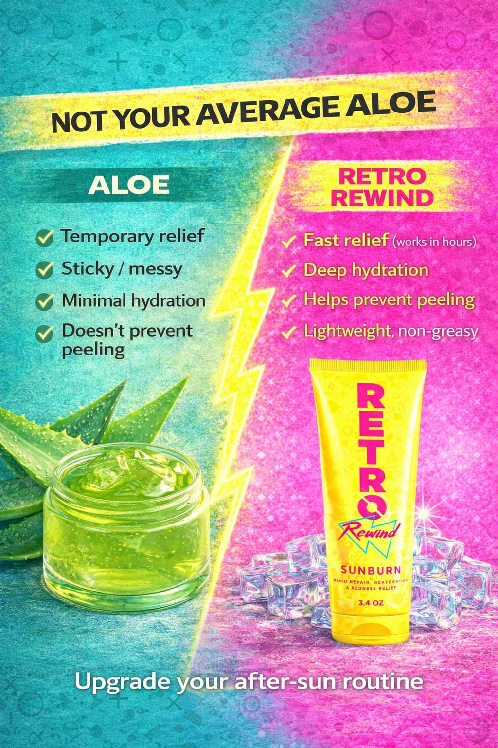 RETRO Rewind next to sunglasses to show compact 3.4 oz size for on-the-go relief