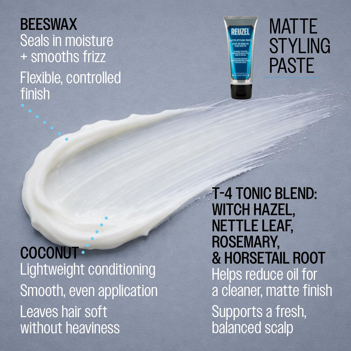 REUZEL paste on hands demonstrating easy application and control