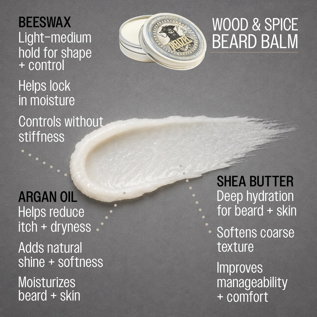 REUZEL balm in hand emulsified ready to apply for better beard control