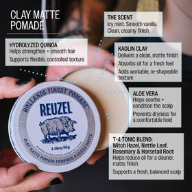 REUZEL rinsing pomade under water demonstrating easy washout and no residue