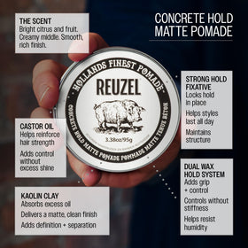 REUZEL jar next to everyday items to show travel-friendly size