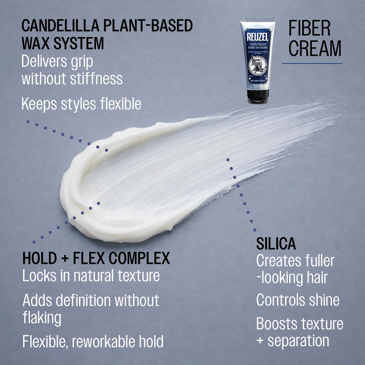 REUZEL cream on fingers demonstrating easy application and reworkability