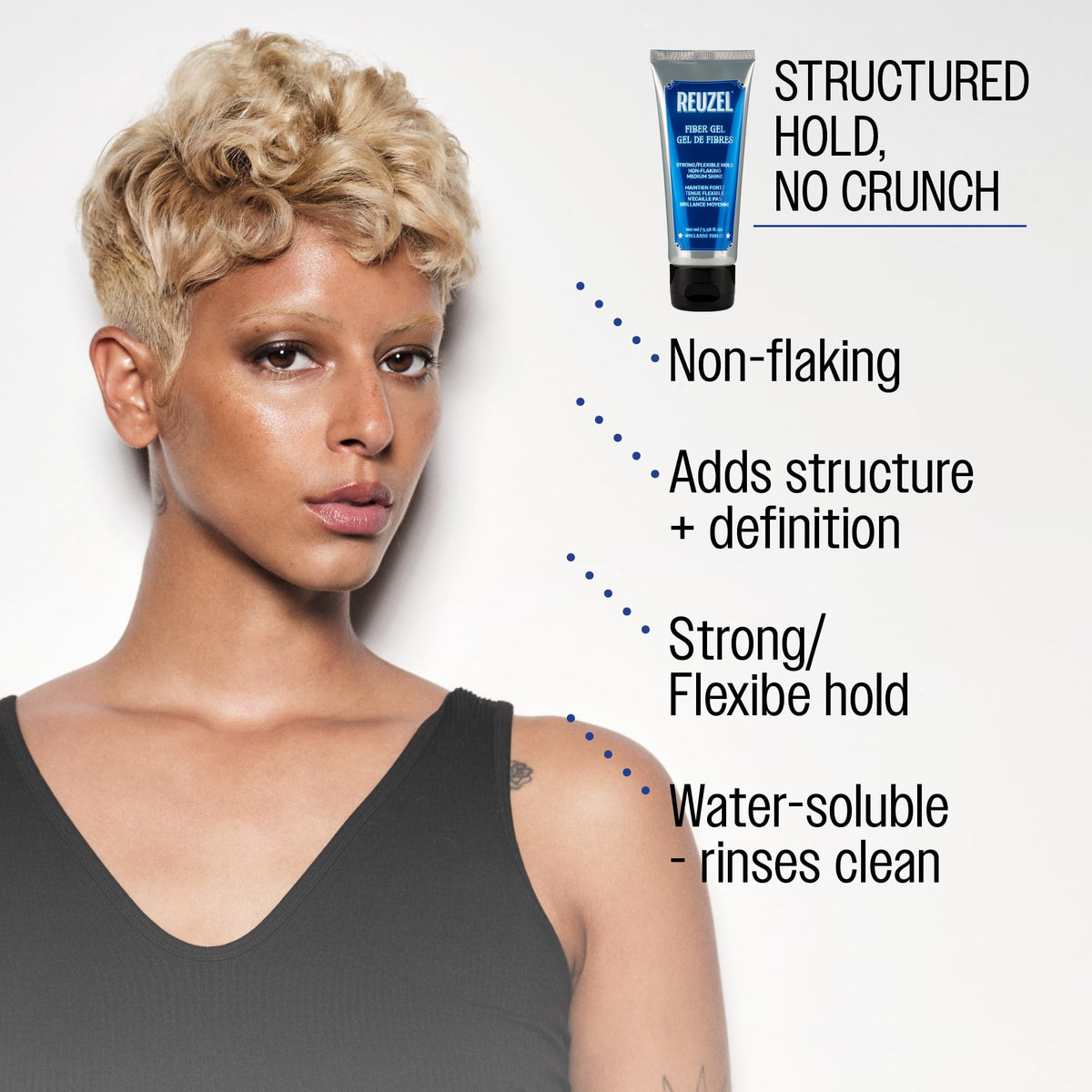 Reuzel-styled haircut side profile using gel, brand delivers low-shine finish