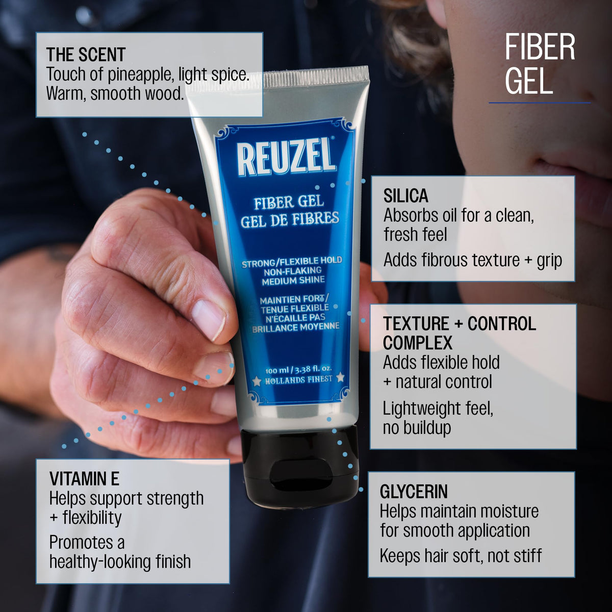 Reuzel jar beside ruler for scale, brand highlights compact 3.38 oz size