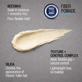 REUZEL fiber pomade applied on hands demonstrating smooth application and control