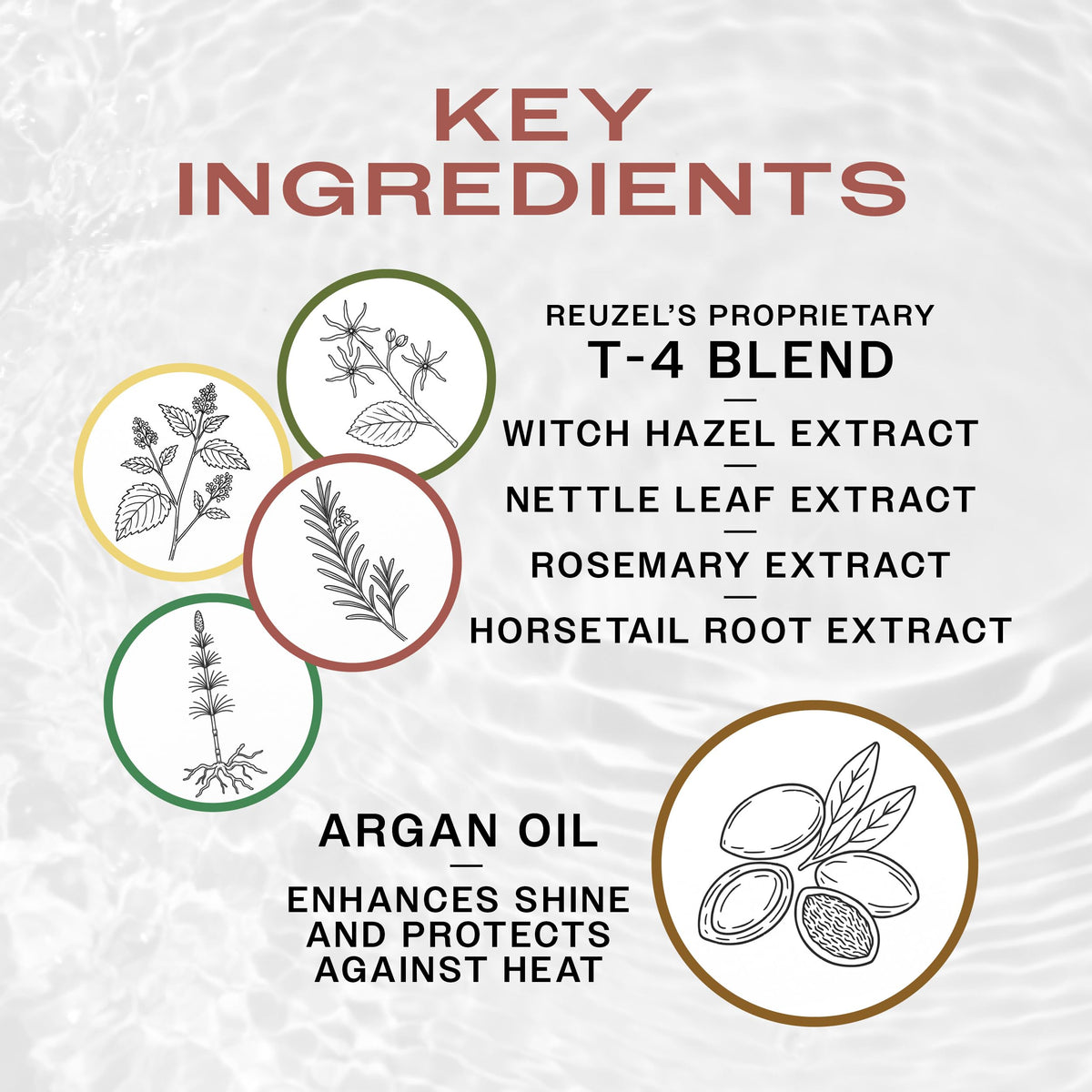 REUZEL application on damp hair showing even distribution and root lift