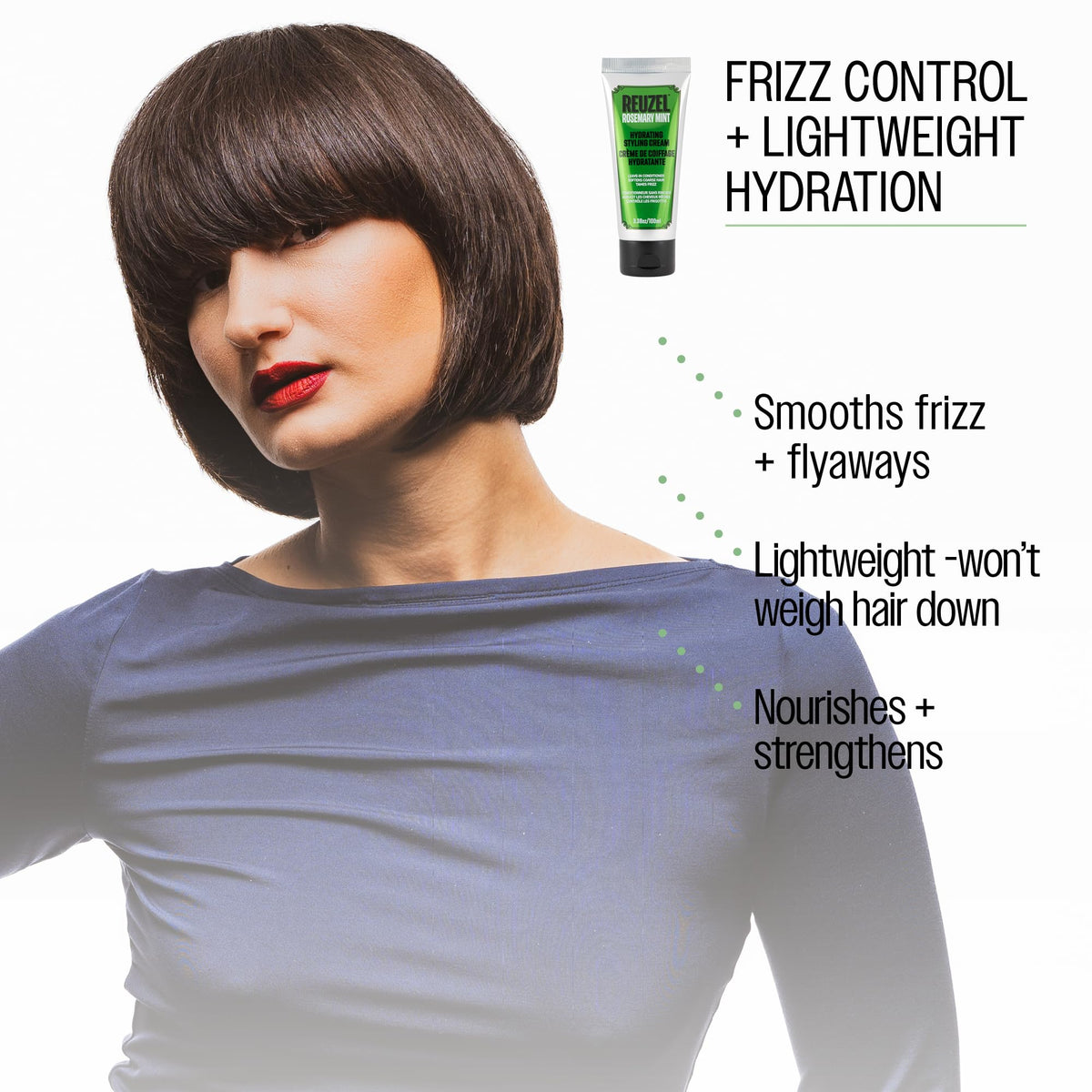 REUZEL ingredient display with oils and proteins highlighting nourishing benefits