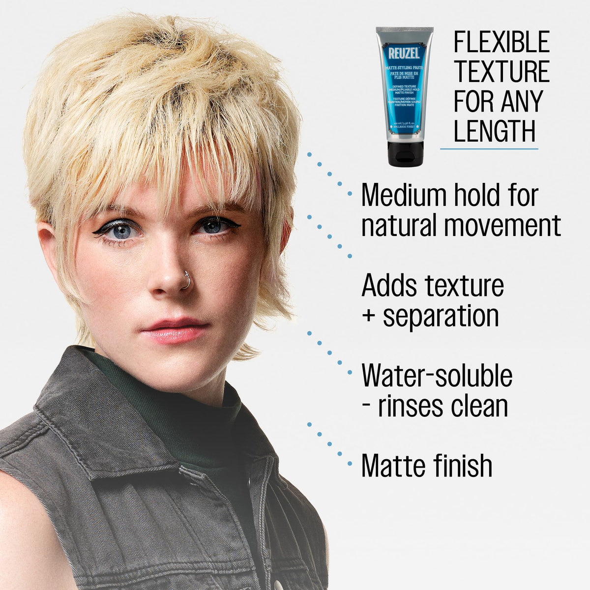 REUZEL styled hair side profile showing matte finish and volume