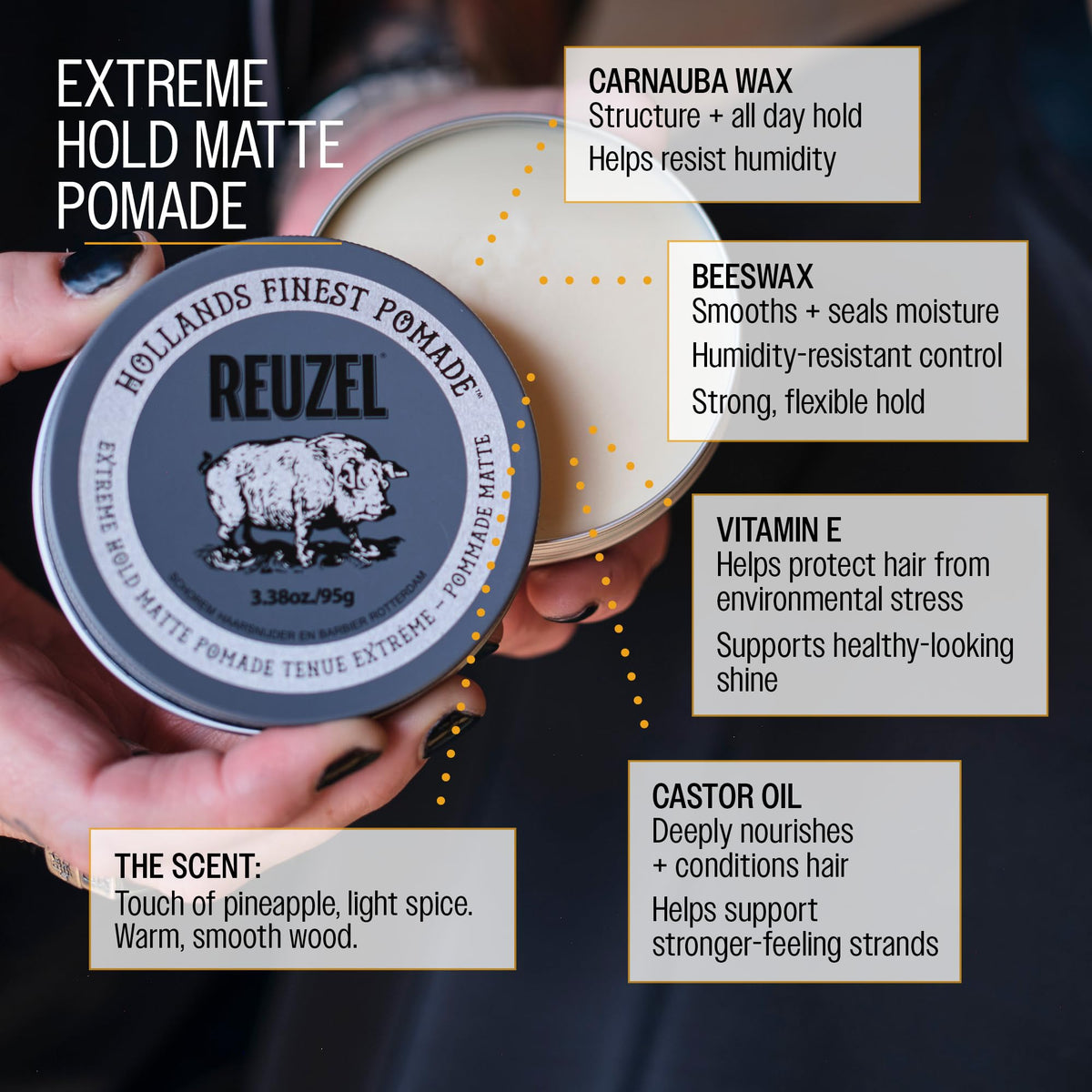 REUZEL jar beside everyday items for clear size reference