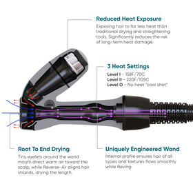 REVAIR controls and base displaying style and heat settings benefit