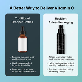 Revision Skincare depiction of THD Ascorbate ingredient for brightening support