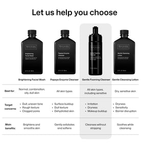 Revision removing makeup from face demonstrating effective lift of foundation and impurities