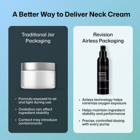 Revision Skincare Nectifirm Advanced before and after comparison showing improved neck contour