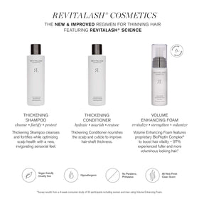 RevitaLash applied to scalp during massage for improved comfort