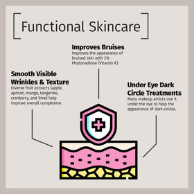 Reviva Labs open jar revealing creamy surface for immediate hydration benefit