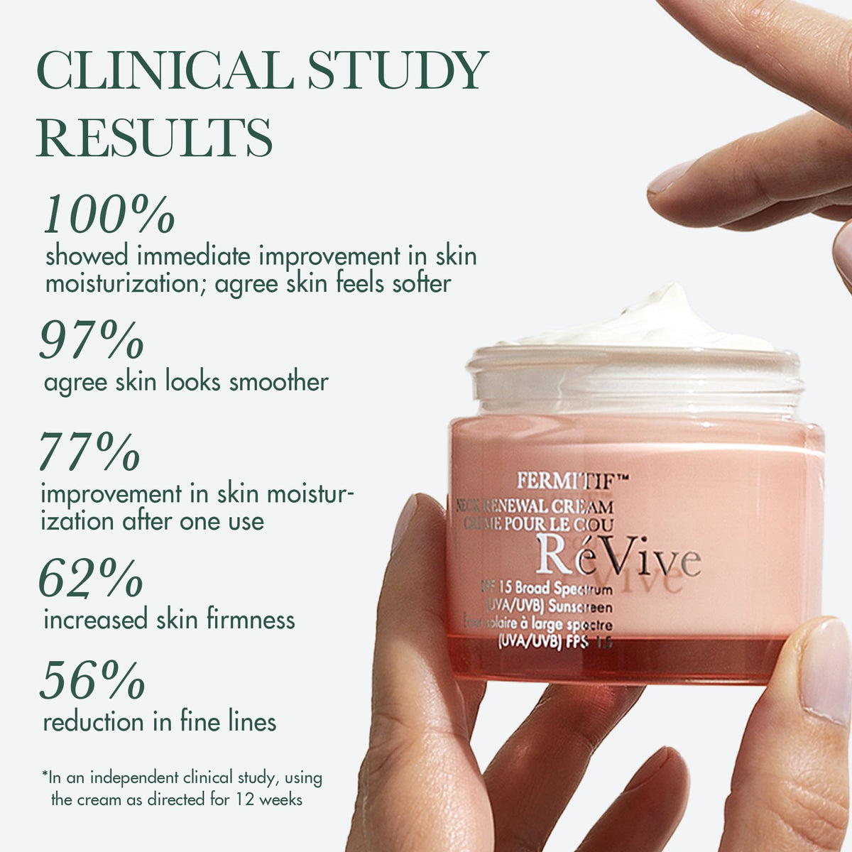 RéVive application on model's neck demonstrating smoothing and hydration benefit