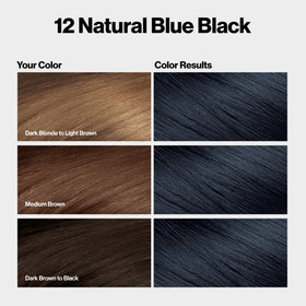 Revlon ColorSilk open kit with developer, colorant, and conditioner for complete coloring