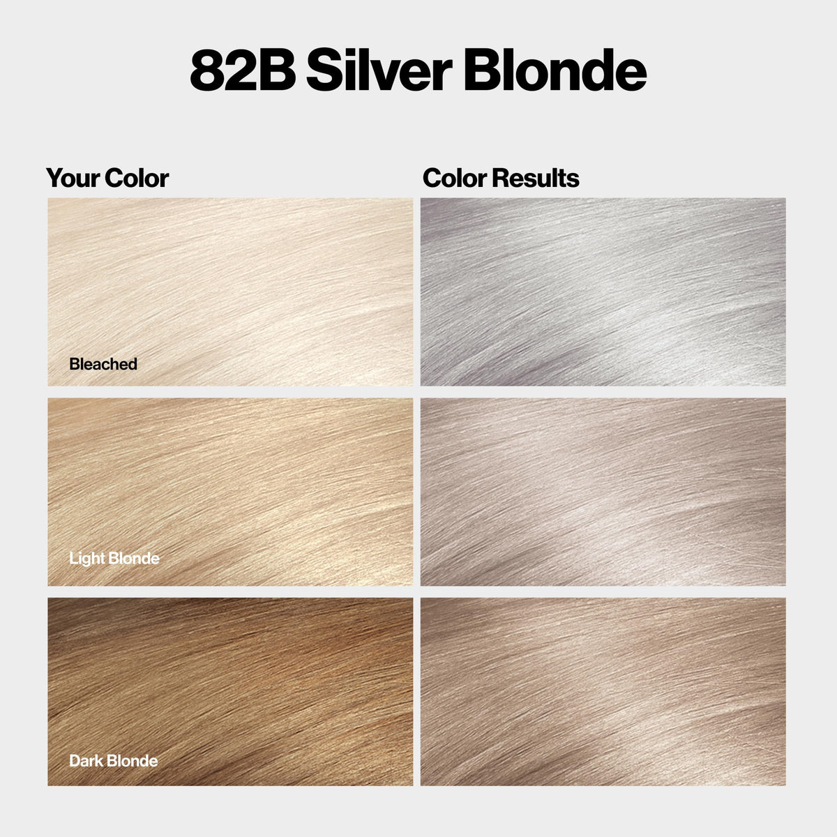Revlon ColorSilk kit open with colorant, developer, and conditioner for easy use