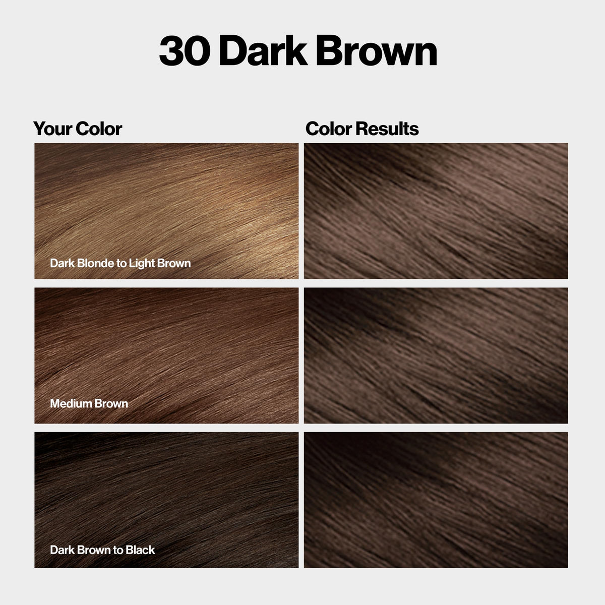 Revlon ColorSilk box label closeup highlighting bond repair claim