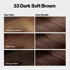 Revlon ColorSilk opened box with developer bottle and colorant tube for easy at-home use