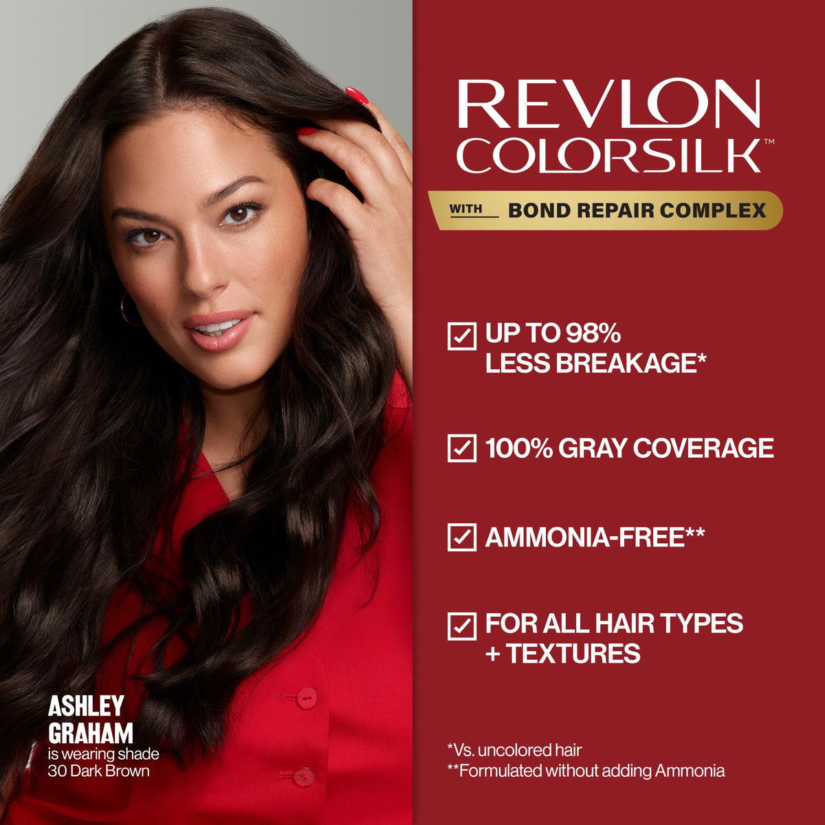Revlon ColorSilk open box with gloves, sachets and instructions, simplifies at-home coloring