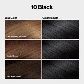 Revlon ColorSilk open kit showing developer, colorant, and conditioner for complete at-home use