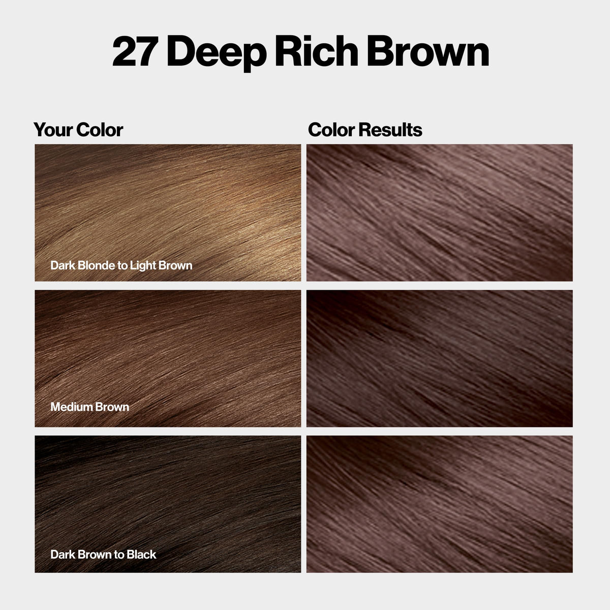 Revlon ColorSilk box contents displayed for easy at-home application