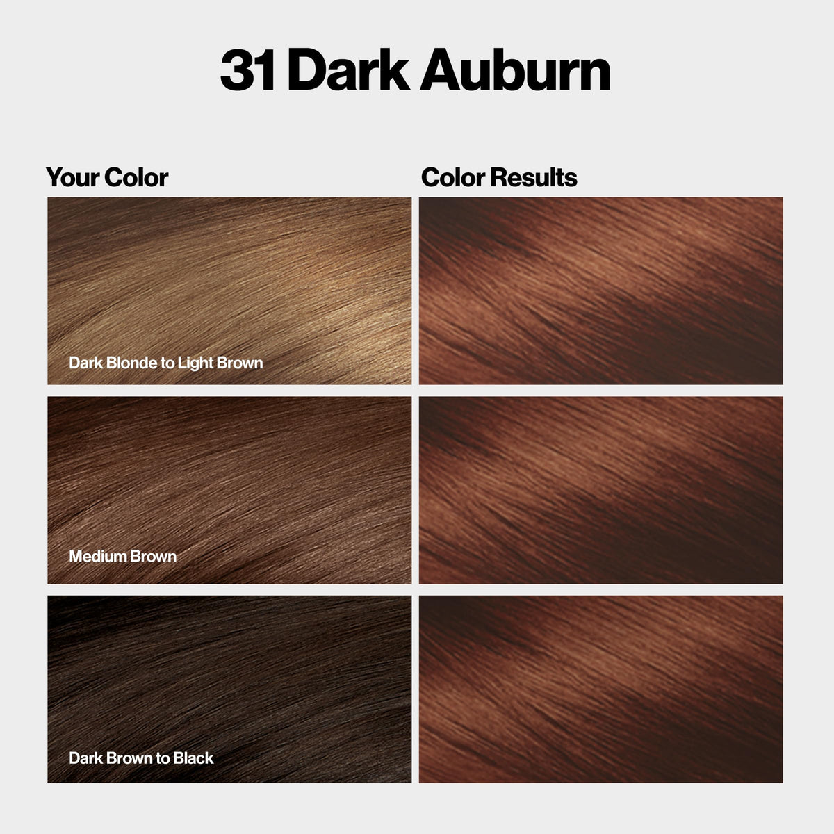 Revlon ColorSilk box opened with developer, colorant, and conditioner for easy application