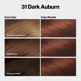 Revlon ColorSilk box opened with developer, colorant, and conditioner for easy application