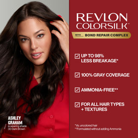 Revlon ColorSilk creamy no-drip texture in bowl demonstrating easy application