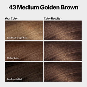 Close-up of ColorSilk no-drip cream texture showing smooth application