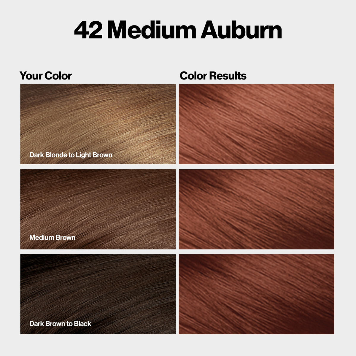 Revlon ColorSilk box opened with tube, developer, and conditioner for easy application